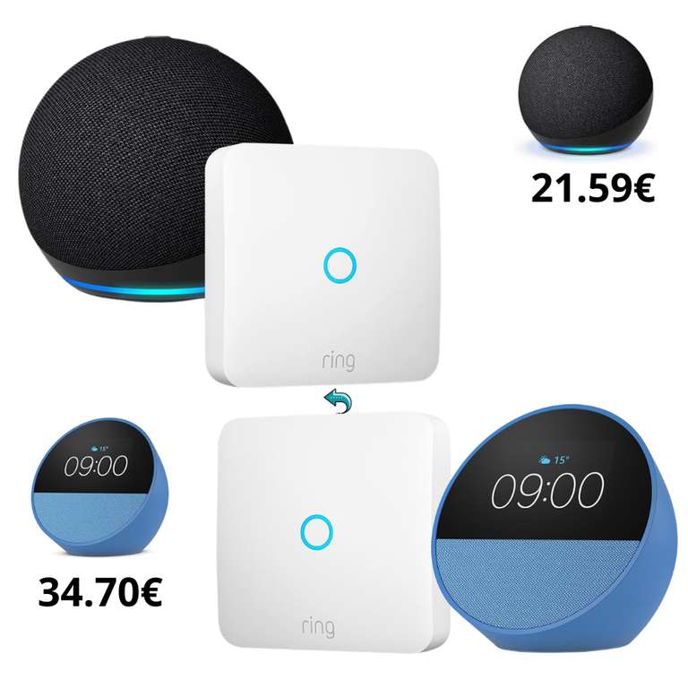 Amazon Echo Dot a 21€, Echo Spot a 21€, Fire TV Stick 4K Select a 19€ (Devolviendo productos)